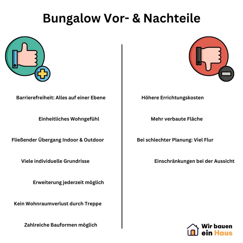 Bungalow Vorteile und Nachteile